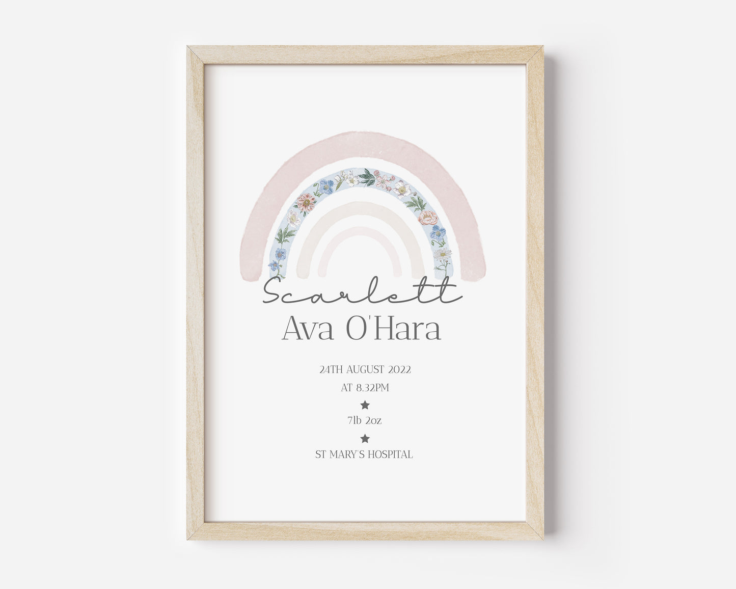 Personalised Rainbow Print